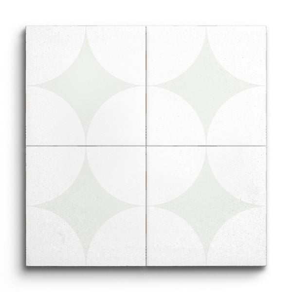 2x2